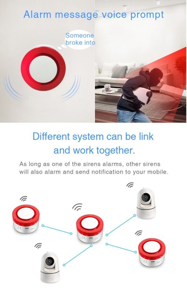 Tuya Smart WiFi Home Security Alarm System Gateway Wireless Burglar Alarm System work with Alexa Google Home IFTTT Voice Control