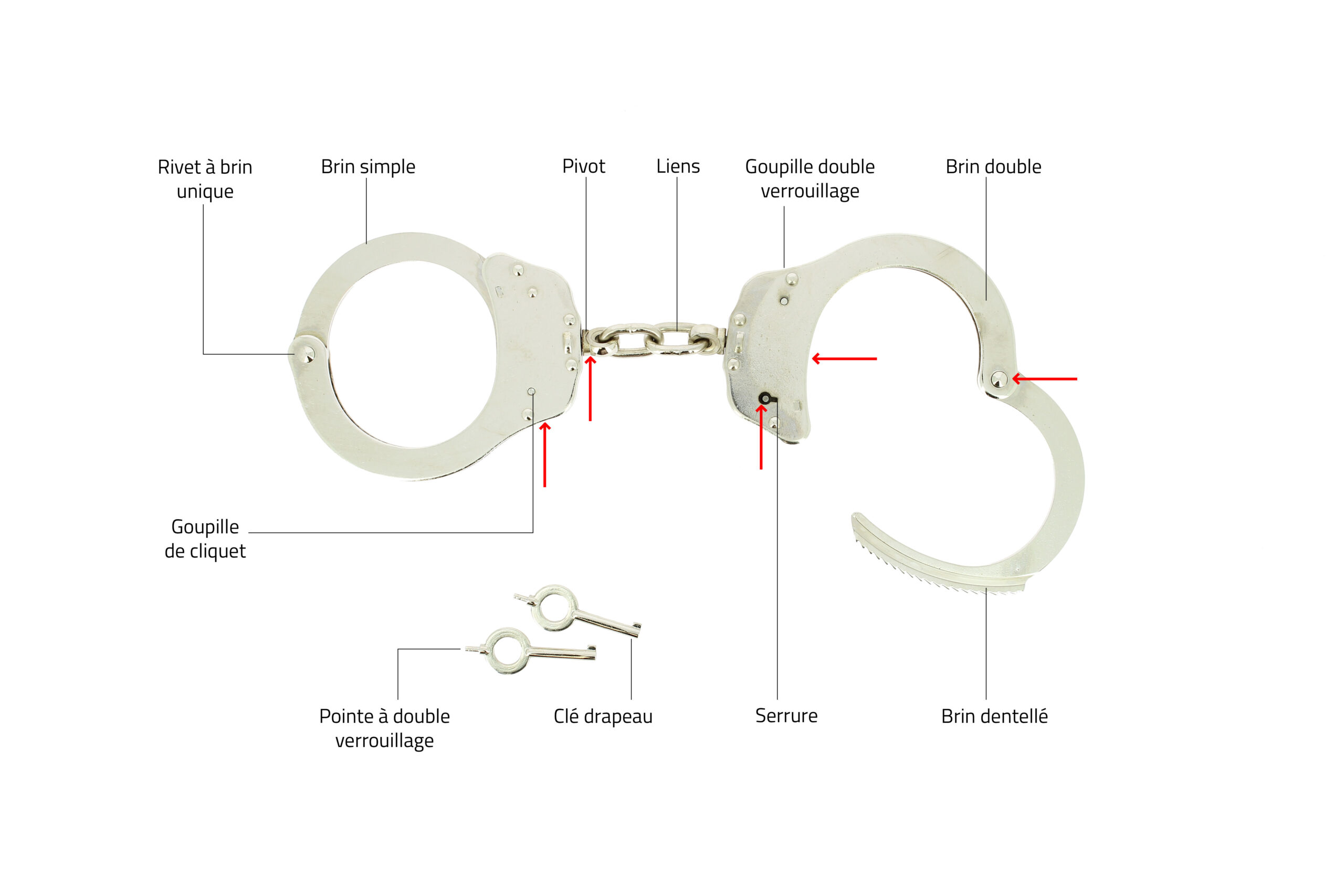 How to clean your handcuffs?